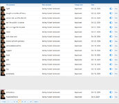 Admin Namechange log Page 7.jpg