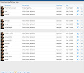 Admin Namechange log Page 14.jpg