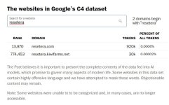 FarLeftWebsiteInGooglec4Dataset01.jpg