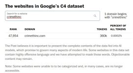 FarLeftWebsiteInGooglec4Dataset.jpg